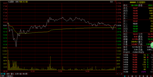 推薦 第46頁(yè)