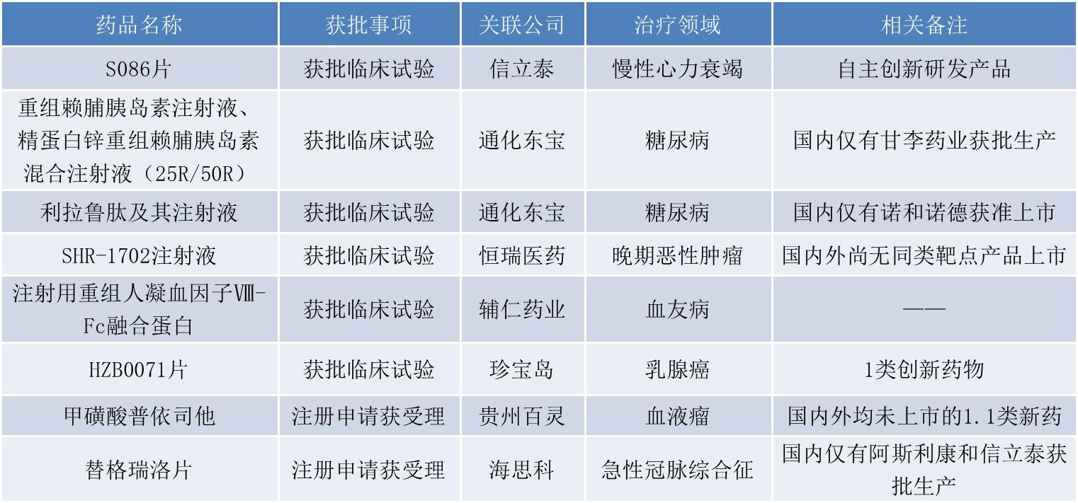 探索數(shù)字世界中的寶藏，揭秘股票代碼600867的神秘面紗，揭秘數(shù)字世界的寶藏，探尋股票代碼600867的神秘面紗