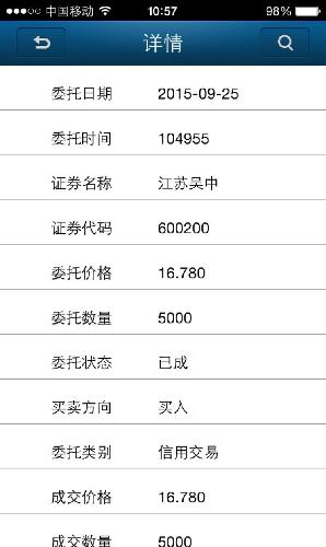 探索600200股吧的獨(dú)特魅力與機(jī)遇，揭秘600200股吧，獨(dú)特魅力與無(wú)限機(jī)遇