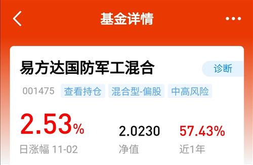 深度解析，易方達(dá)國防軍工的獨(dú)特之處與投資機(jī)會，深度解析，易方達(dá)國防軍工的獨(dú)特優(yōu)勢與投資機(jī)會探索