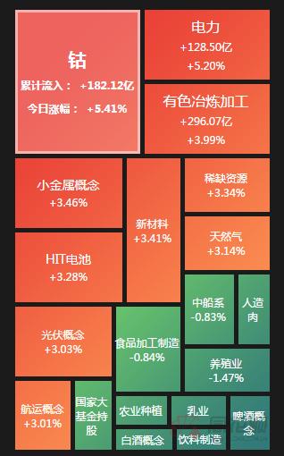 皇臺酒業(yè)股吧——探索酒類行業(yè)的璀璨明珠 000995，皇臺酒業(yè)股吧，酒類行業(yè)的璀璨明珠探索之旅（股票代碼，000995）