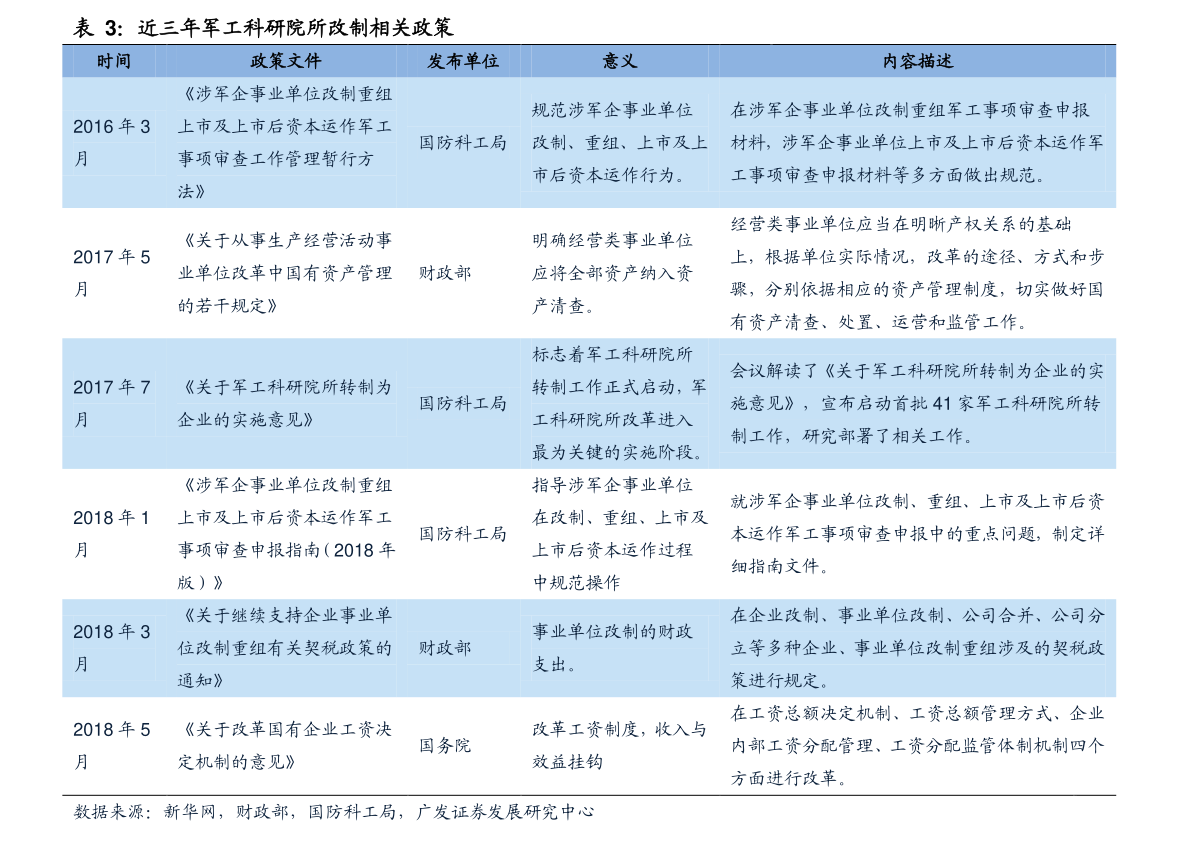 關(guān)于002073最新消息的全面解讀，002073最新消息全面解讀與分析
