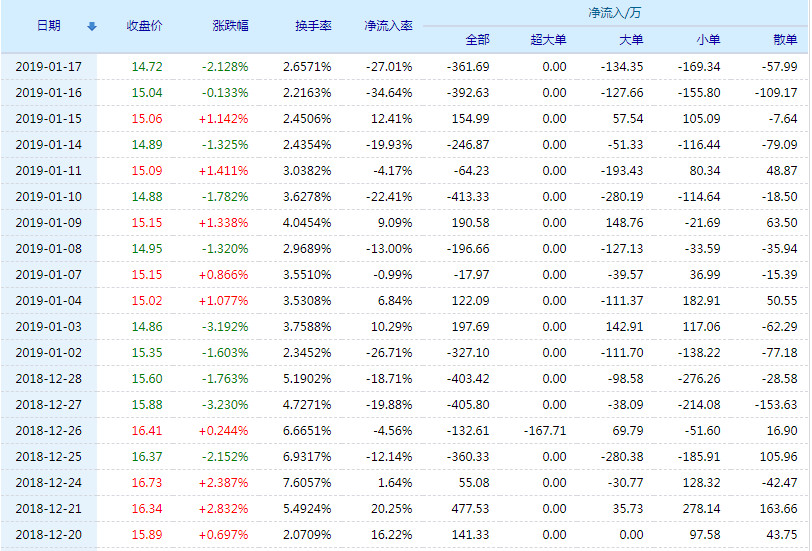 關(guān)于股票603655的全方位解析與前景展望，股票603655全方位解析與未來前景展望