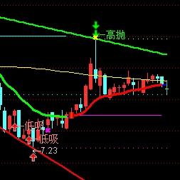 探索600775股吧的獨(dú)特魅力與價值潛力，揭秘600775股吧的獨(dú)特魅力與潛力價值探索