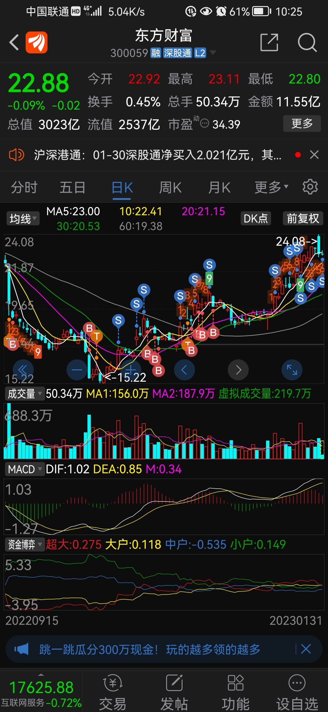東方財(cái)富股票代碼000650全面解析，東方財(cái)富股票代碼000650深度解析與解讀
