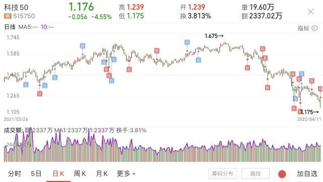 股票600630東方財富網(wǎng)，投資熱點與市場動態(tài)分析，股票600630東方財富網(wǎng)的投資熱點與市場動態(tài)解析