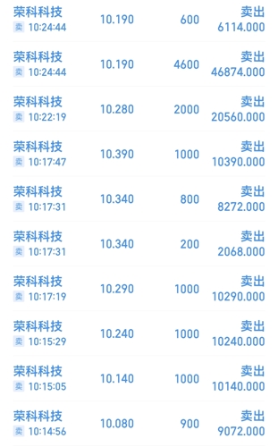 探索300332股吧的獨(dú)特魅力與價(jià)值潛力，探索300332股吧的獨(dú)特魅力與價(jià)值潛力解析