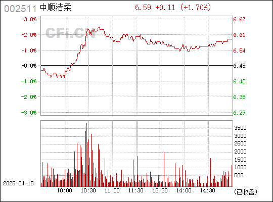 深入了解數(shù)字代碼，探索神秘的數(shù)字組合002511的含義與起源，揭秘?cái)?shù)字組合002511，含義與起源的深度解析