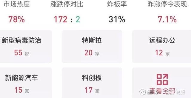 探索神秘的數(shù)字世界，關(guān)于002635股吧的深度解析，深度解析，探索數(shù)字世界的神秘面紗——聚焦002635股吧