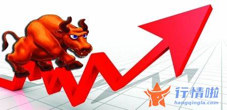 今日中國股市最新消息，市場(chǎng)走勢(shì)分析與展望，中國股市最新動(dòng)態(tài)，市場(chǎng)走勢(shì)分析與展望