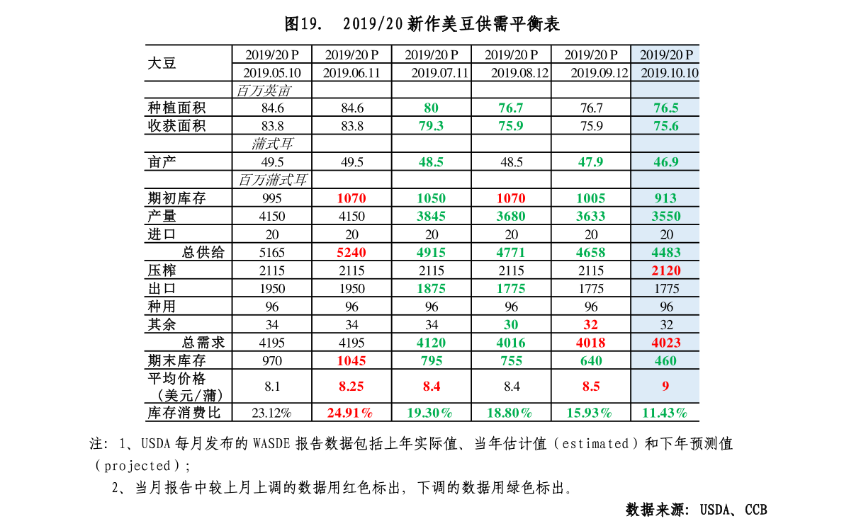 關于股票行情分析，探索300325股票的最新動態(tài)，股票行情分析，探索代碼300325最新動態(tài)及走勢預測
