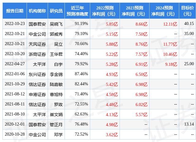 深度解析，關(guān)于雙環(huán)傳動(dòng)股吧（股票代碼，002472）的全面解讀，雙環(huán)傳動(dòng)股吧（股票代碼，002472）全面深度解析