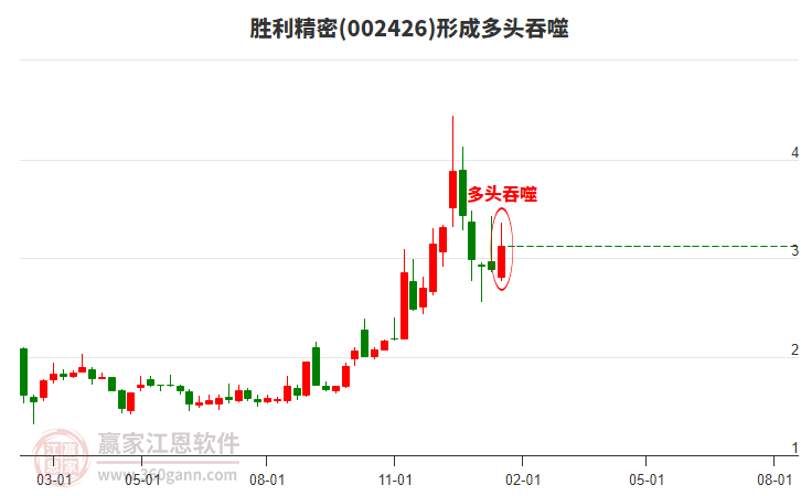 探索神秘的數(shù)字世界，關(guān)于002426股吧的深度解析，深度解析，探索數(shù)字世界的奧秘——聚焦002426股吧
