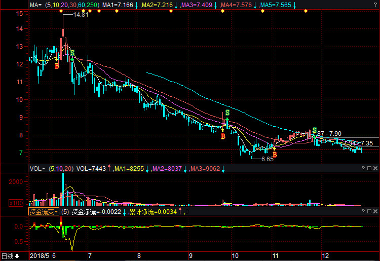 海天精工股票，投資潛力與前景展望，海天精工股票，投資潛力與前景展望分析