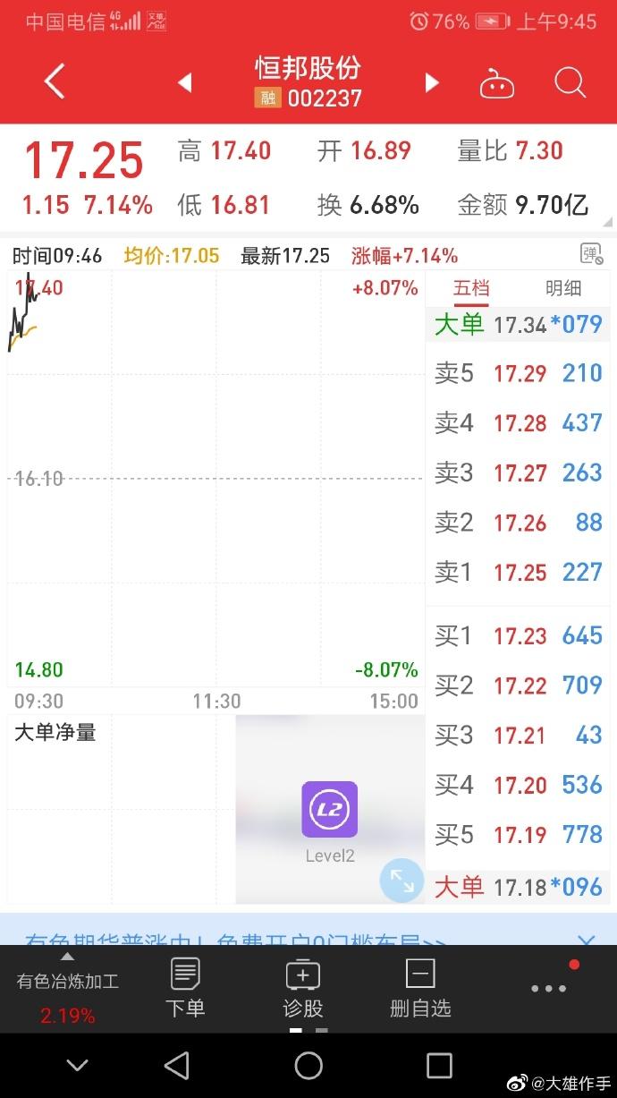 探索002237股吧的獨特魅力與價值，揭秘002237股吧的獨特魅力與投資價值