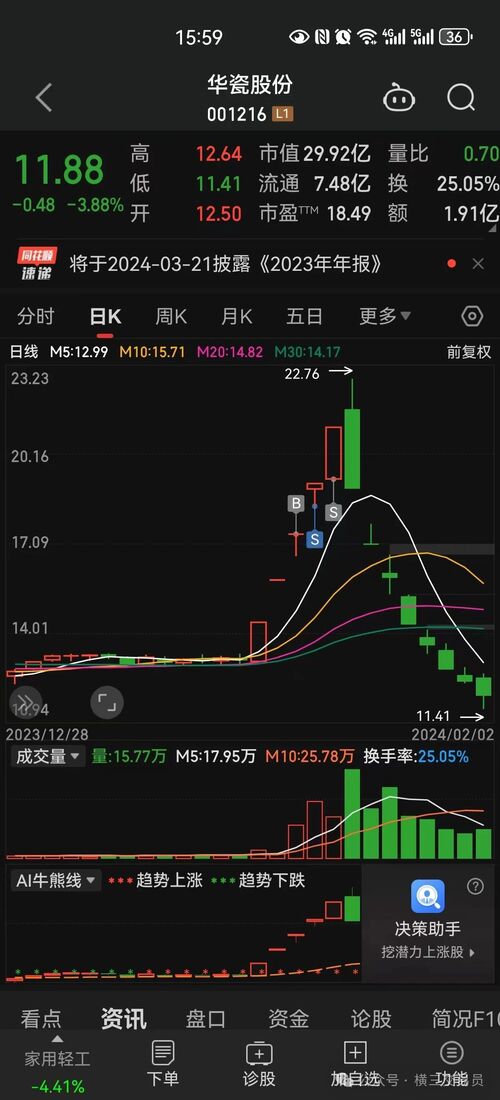 夜色沉淪 第2頁(yè)