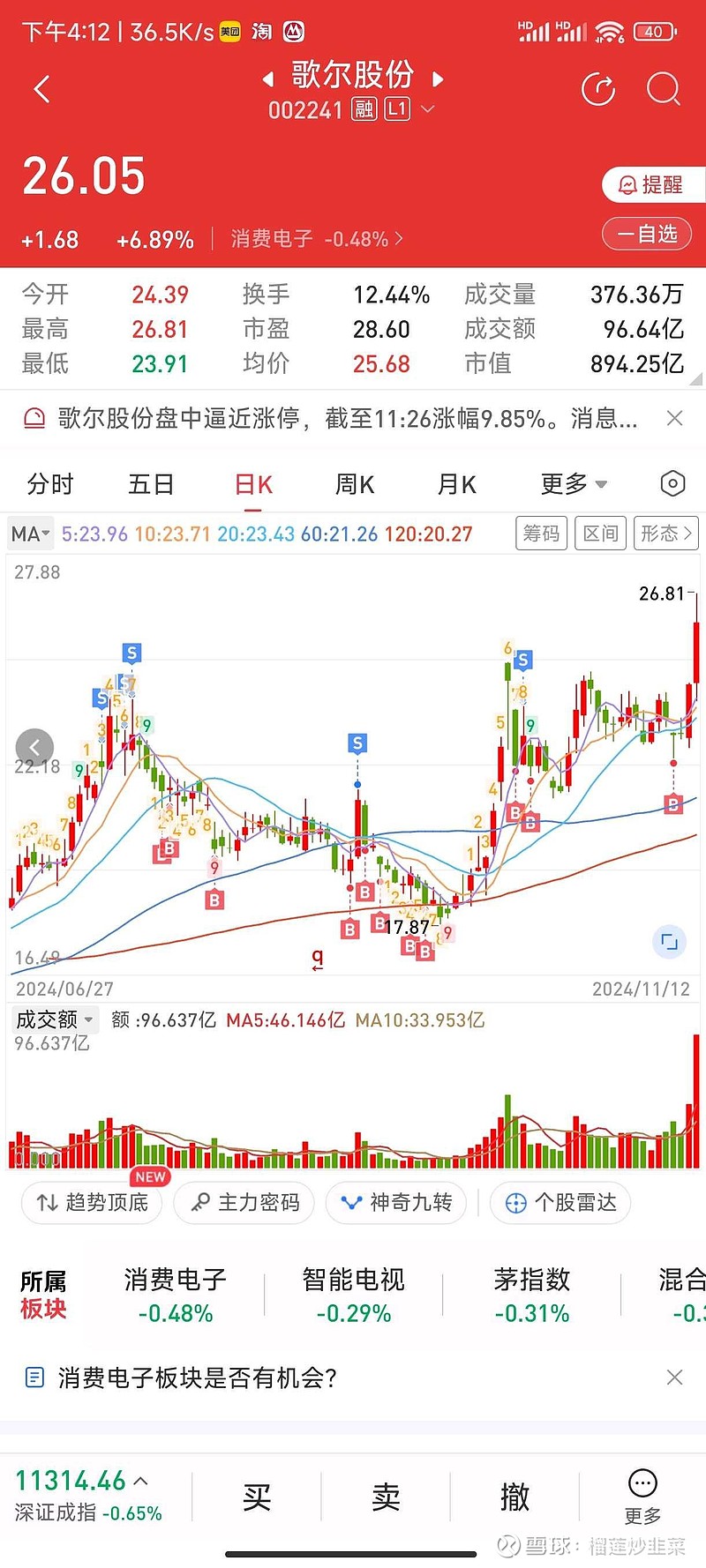 歌爾股份最新消息全面解析，歌爾股份最新動(dòng)態(tài)全面解讀