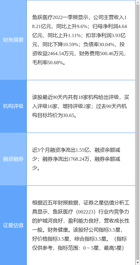 深入了解數(shù)字代碼，002223——數(shù)字背后的故事與SEO意義，數(shù)字代碼的秘密，從數(shù)字背后的故事到SEO意義解析——以數(shù)字代碼002223為例