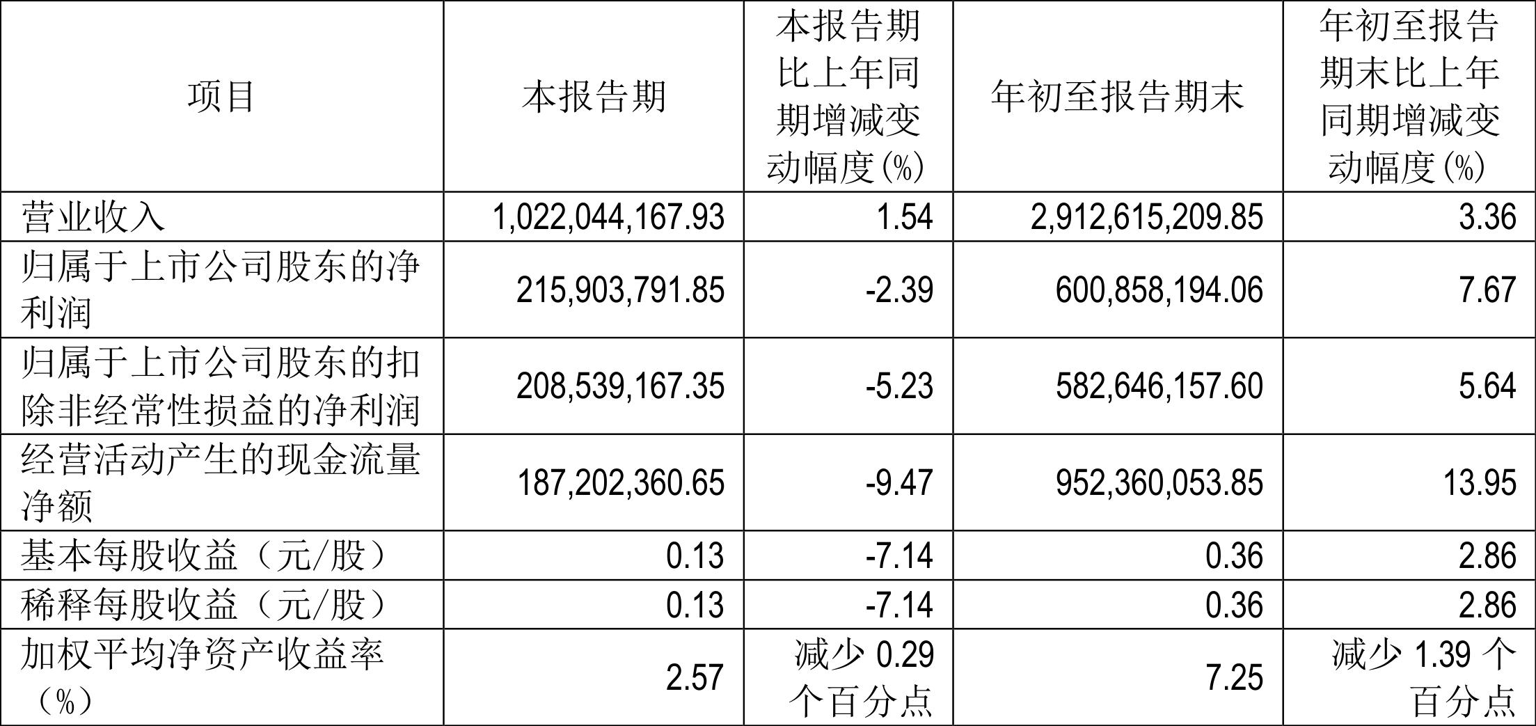 深度解析天壇生物股吧，探尋其背后的潛力與價值（600161），天壇生物股吧深度剖析，探尋潛力股價值（股票代碼，600161）