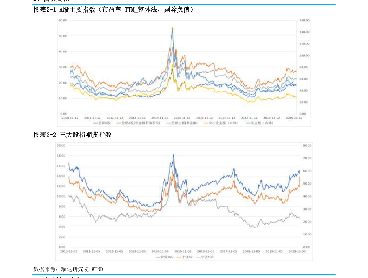 關(guān)于股票行情分析，探索600796股票的動(dòng)態(tài)與前景展望，股票行情分析，探索600796股票動(dòng)態(tài)與前景展望展望
