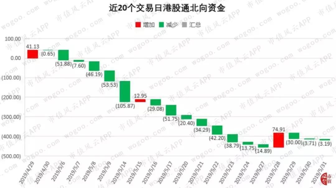 今日指數(shù)大盤最新動(dòng)態(tài)，深度分析與預(yù)測(cè)，今日指數(shù)大盤最新動(dòng)態(tài)深度解析與趨勢(shì)預(yù)測(cè)