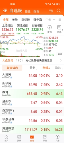 探索股市之路，聚焦002948股吧的獨(dú)特魅力，聚焦股市探索之旅，揭秘002948股吧的獨(dú)特魅力
