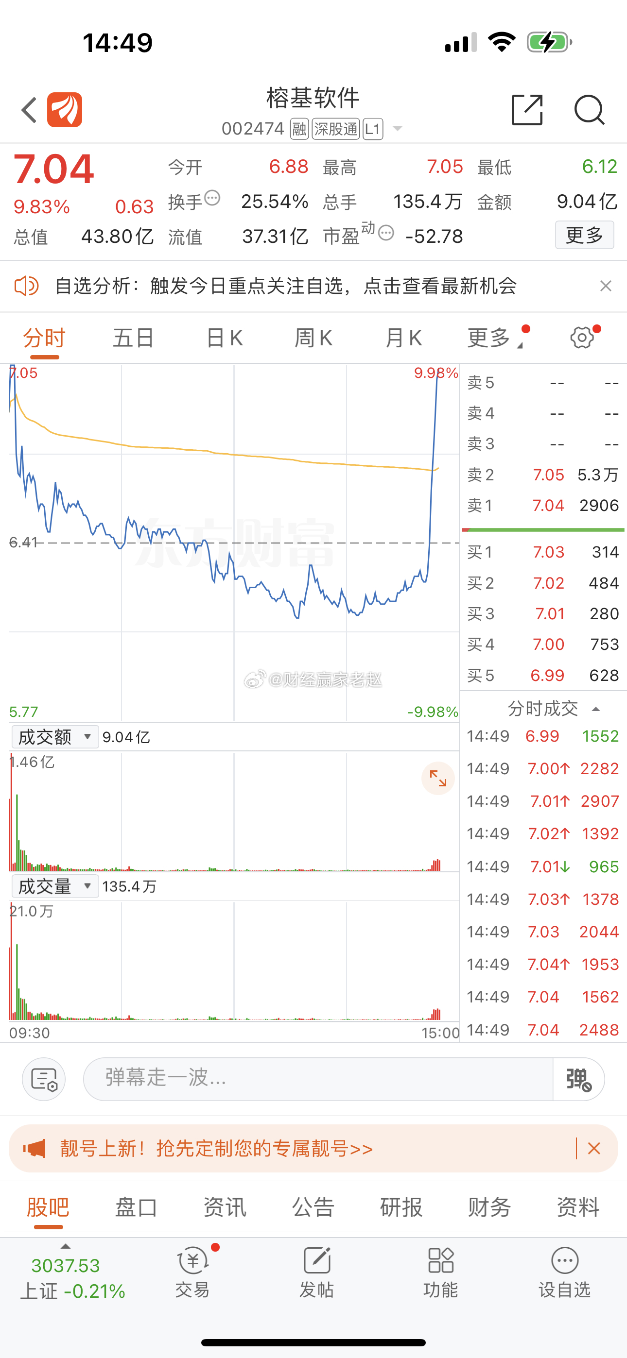 榕基軟件股票（代碼，002474）的投資前景深度解析，榕基軟件股票（代碼，002474）投資前景深度剖析