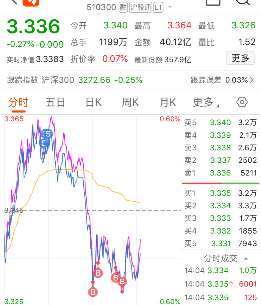 揭秘股票代碼400090，深度解析與前景展望，揭秘股票代碼400090，深度解析及前景展望