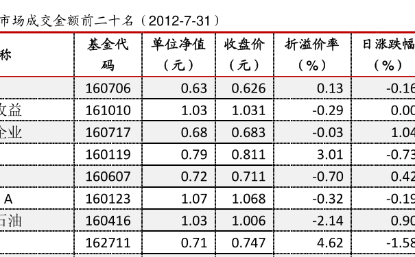 深入了解數(shù)字代碼，探索神秘的數(shù)字組合005911的含義與奧秘，揭秘數(shù)字組合005911，含義與奧秘探索