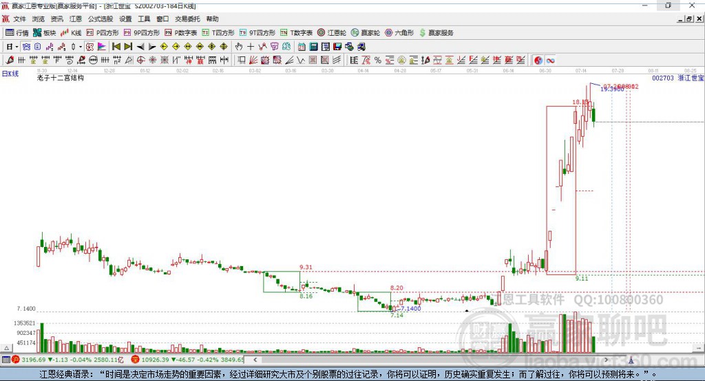 深度解析，002213股票行情及市場走勢預(yù)測，深度解析，股票行情預(yù)測與市場走勢展望——聚焦002213股票