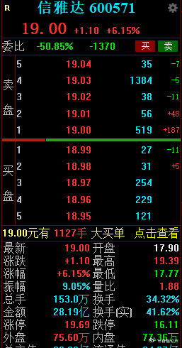 信雅達(dá)股票股吧，深度解析與前景展望，信雅達(dá)股票股吧深度解析及前景展望