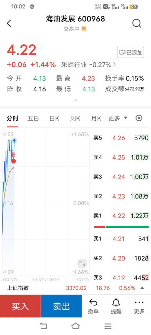 海油發(fā)展股票，投資潛力與市場(chǎng)前景分析，海油發(fā)展股票投資潛力與市場(chǎng)前景深度解析