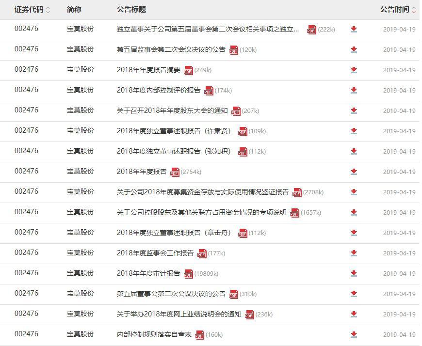 寶莫股份股吧，深度解析與前景展望，寶莫股份深度解析與前景展望——股吧熱議話題