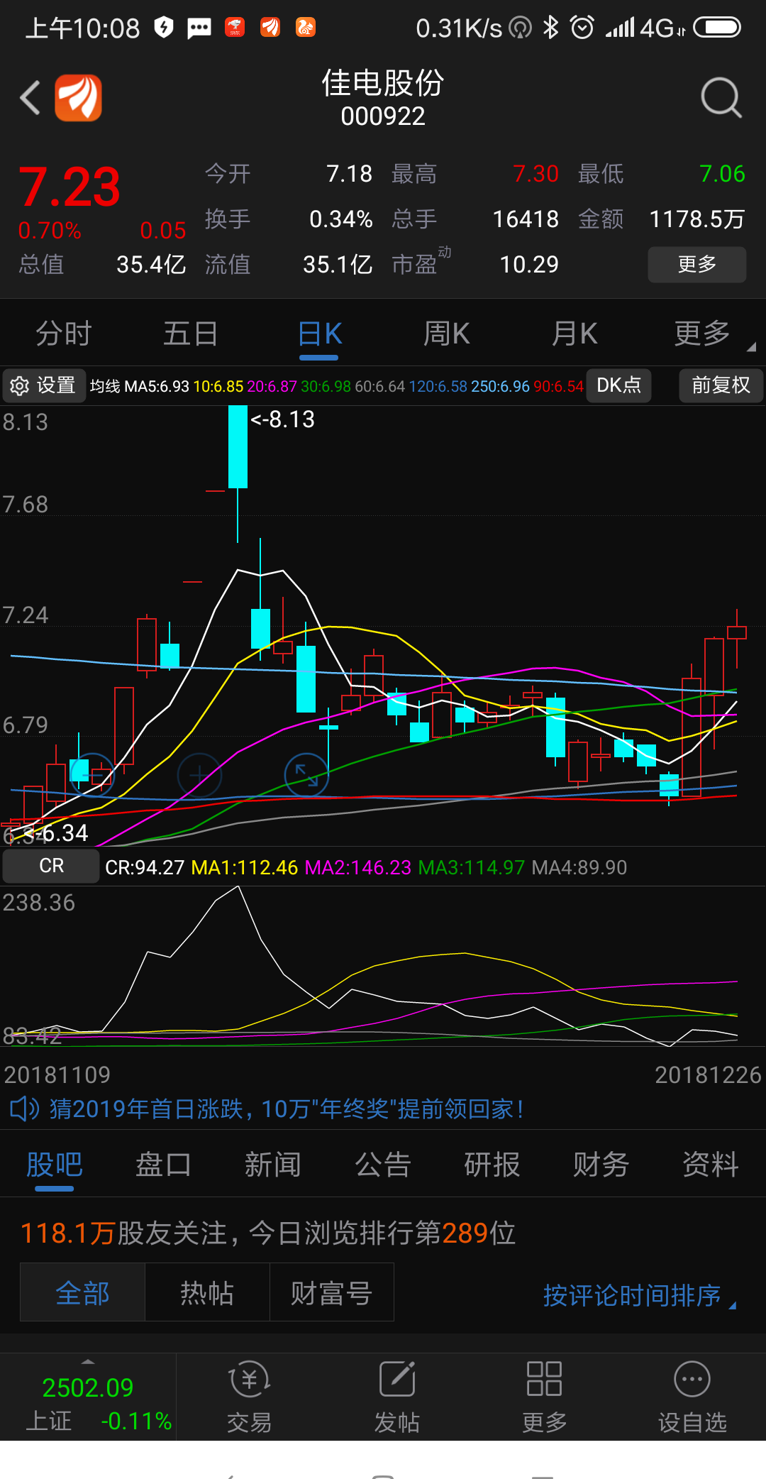 佳電股份股票，深度解析與投資前景展望，佳電股份股票深度解析與投資前景展望