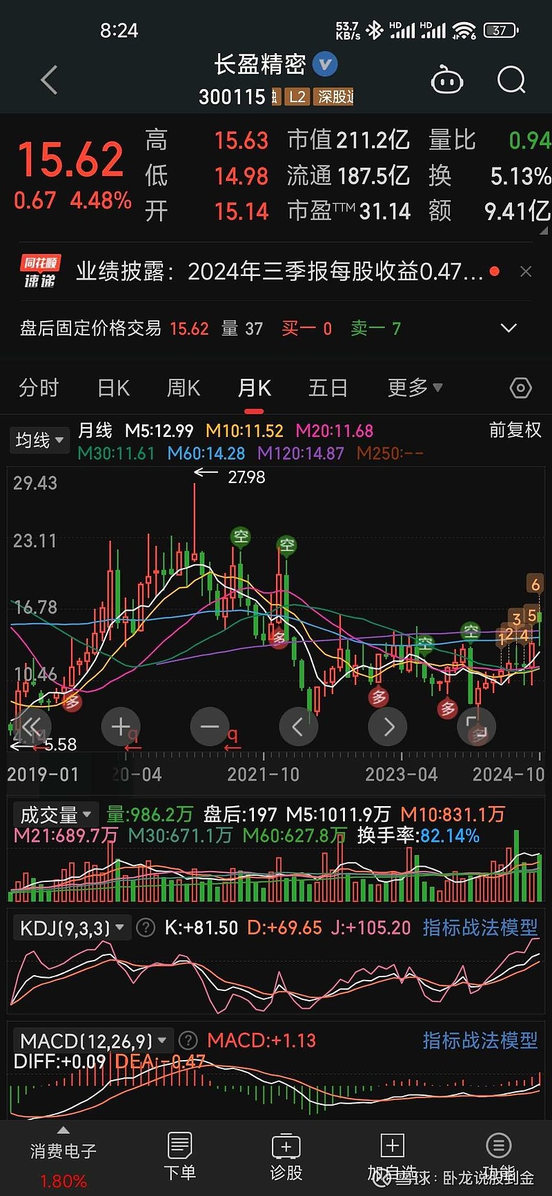 揭秘長(zhǎng)盈精密股票，投資潛力與前景展望，長(zhǎng)盈精密股票深度解析，投資潛力與前景展望