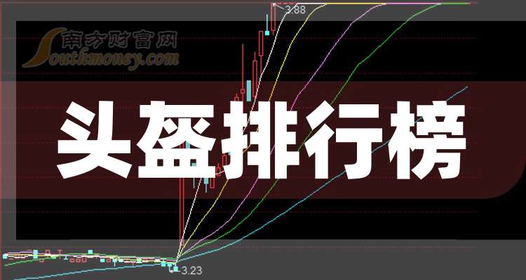 深度解析，關(guān)于002292股吧的全面解讀，關(guān)于股市論壇的討論，深度解析002292股吧的全面解讀