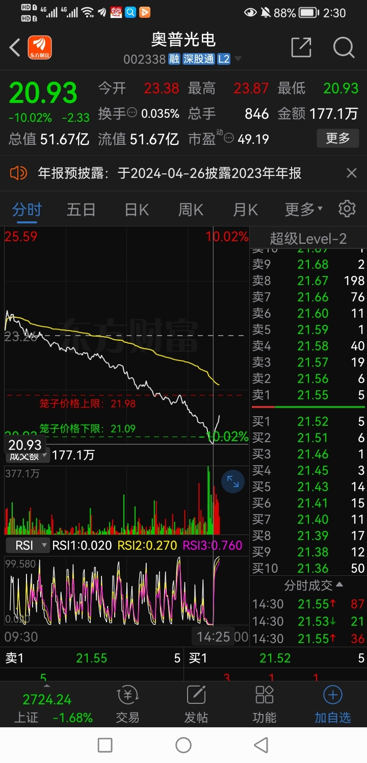 奧普光電股票，深度解析與前景展望，奧普光電股票深度解析及前景展望