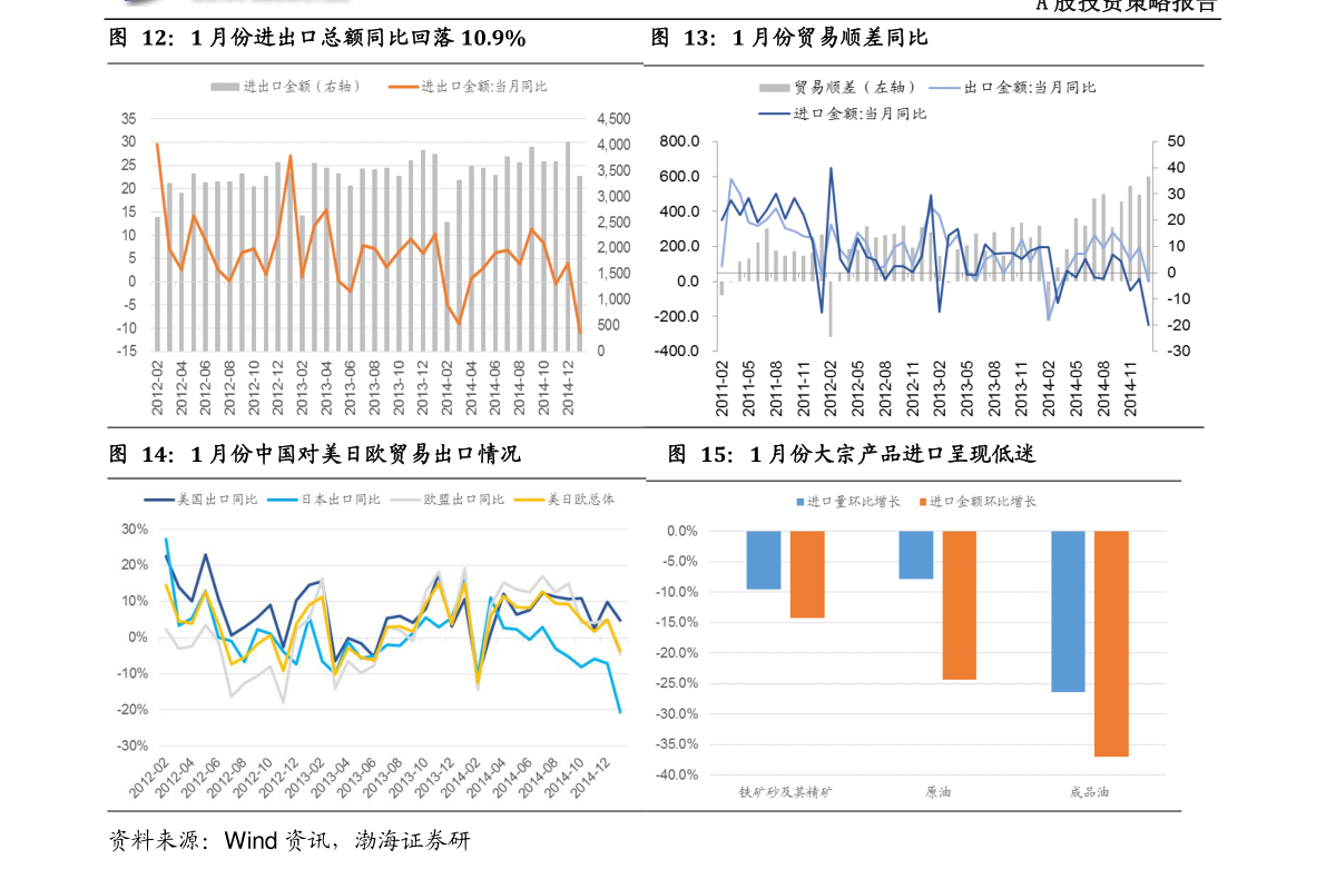 關(guān)于股票行情分析，聚焦代碼為000622的股票動(dòng)態(tài)，股票行情分析，聚焦代碼為000622的股票動(dòng)態(tài)報(bào)告