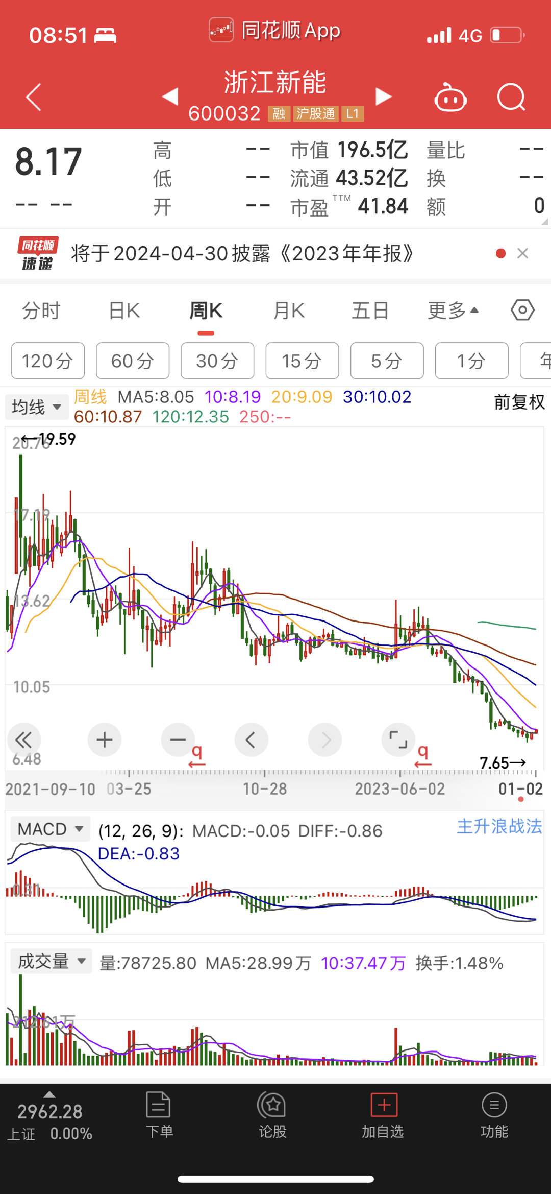 關(guān)于股票行情分析，002147股票的全面解讀，股票行情深度解析，002147股票全面解讀報(bào)告
