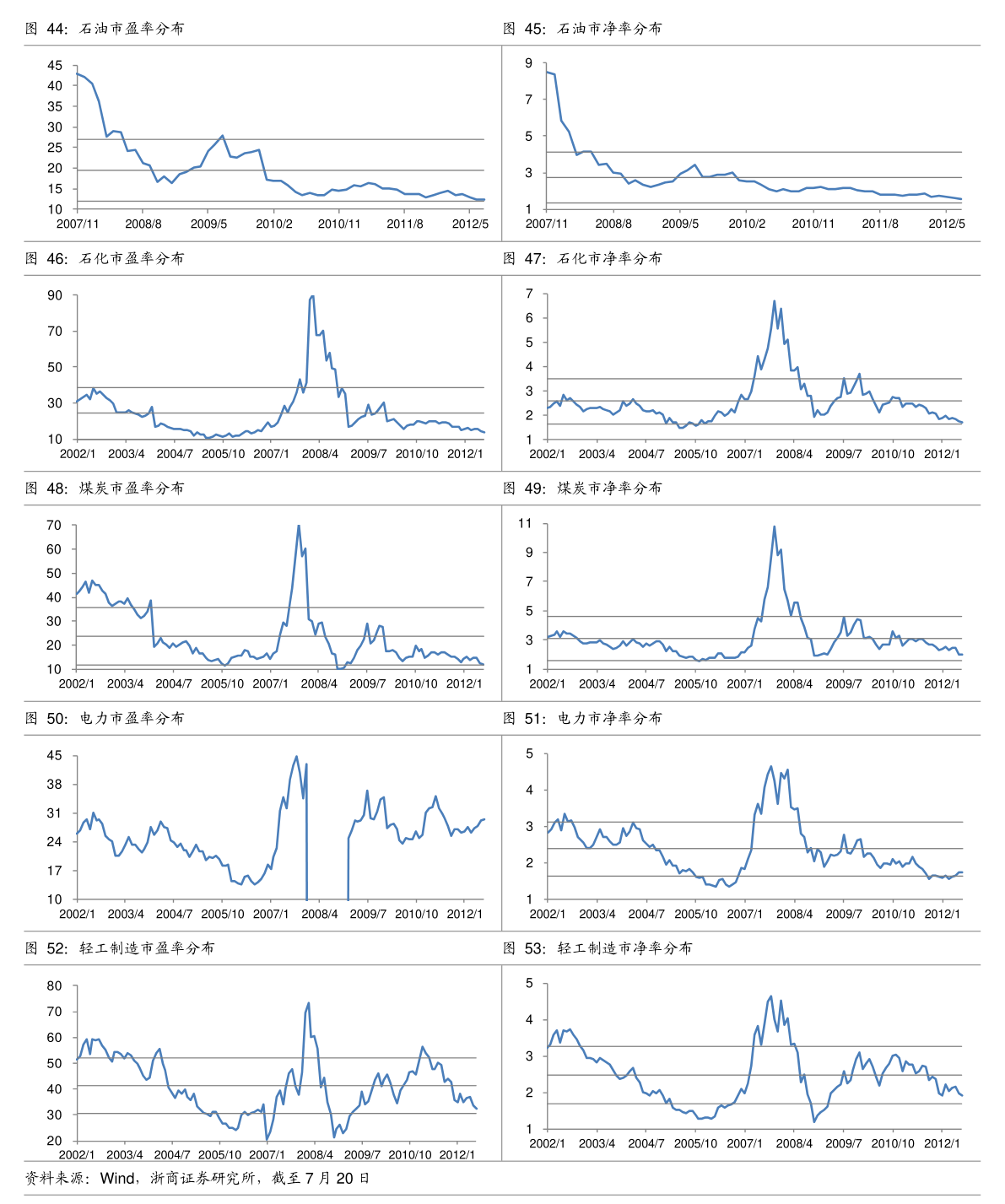關(guān)于股票600851的全面解析，股票600851全面解析與深度探討