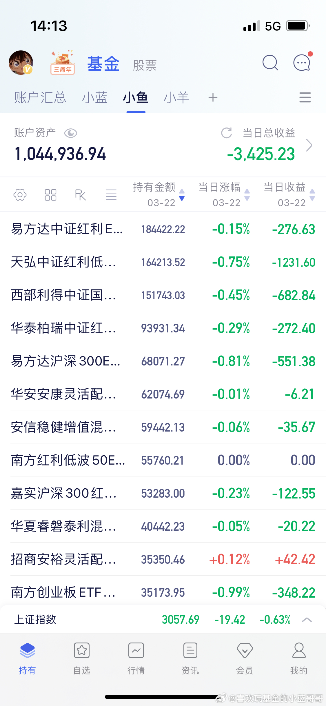 關于004997基金凈值的深度解析，深度解析，關于基金凈值004997的全方位解讀