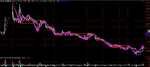 探索股市新領(lǐng)域，深入了解002141股吧，揭秘股市新領(lǐng)域，深入探究002141股吧