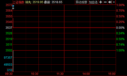 新浪股票首頁，掌握股市動態(tài)，洞悉投資先機，新浪股票首頁，洞悉股市動態(tài)，把握投資先機