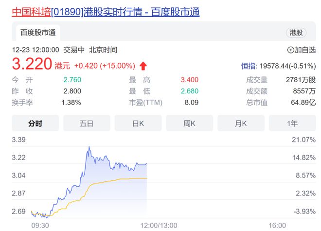 人人樂股票，投資潛力與市場(chǎng)前景分析，人人樂股票，投資潛力與未來市場(chǎng)前景深度解析