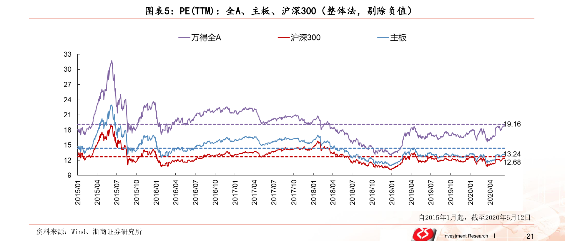 關(guān)于股票行情分析，探索600051股票的前景與趨勢，股票行情分析，探索600051股票的前景趨勢展望