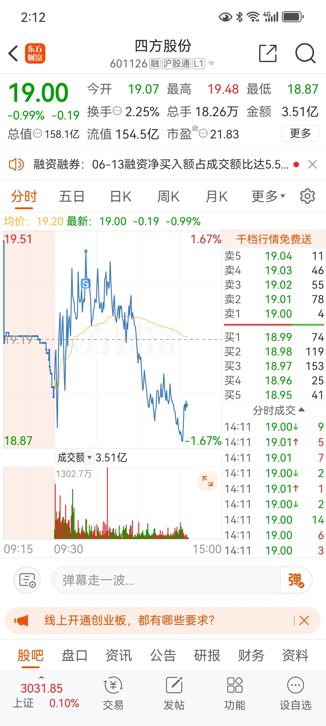 關(guān)于股票600142的全面解析，股票600142的全面深度解析與探討