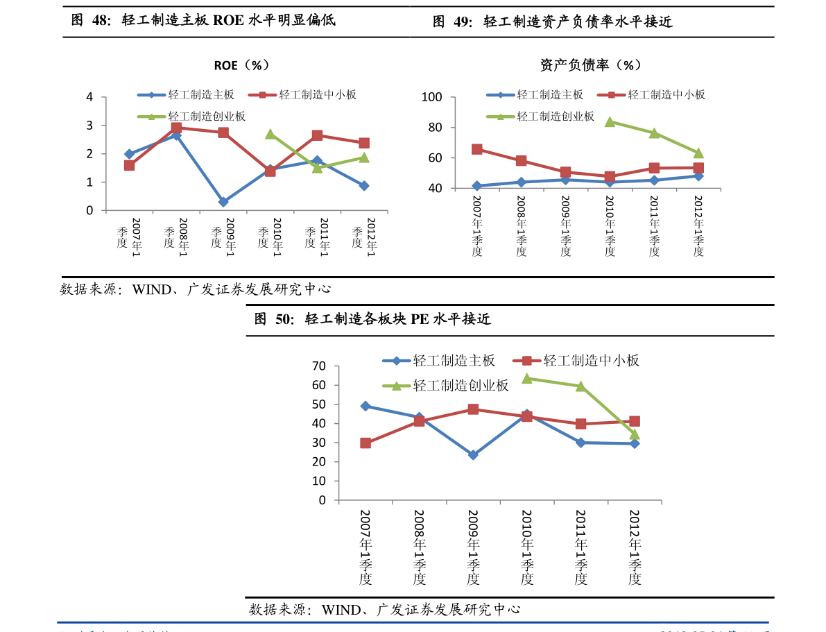 關(guān)于股票行情分析，探索600448股票的動態(tài)與前景展望，股票行情分析，探索600448股票的動態(tài)走勢與未來前景展望
