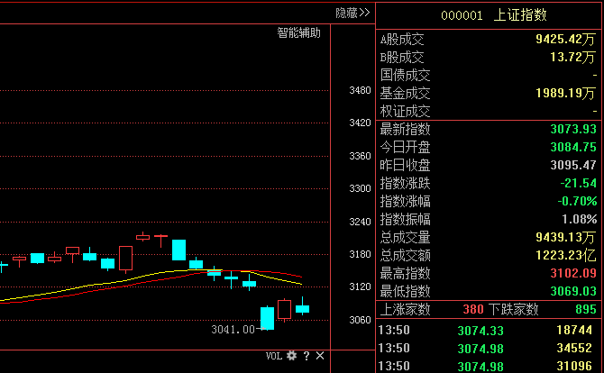中國股市暴跌新聞深度解析，中國股市暴跌深度解析與影響探討