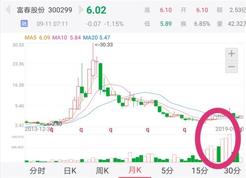 關(guān)于股票000829的全面解析，股票000829深度解析與解讀