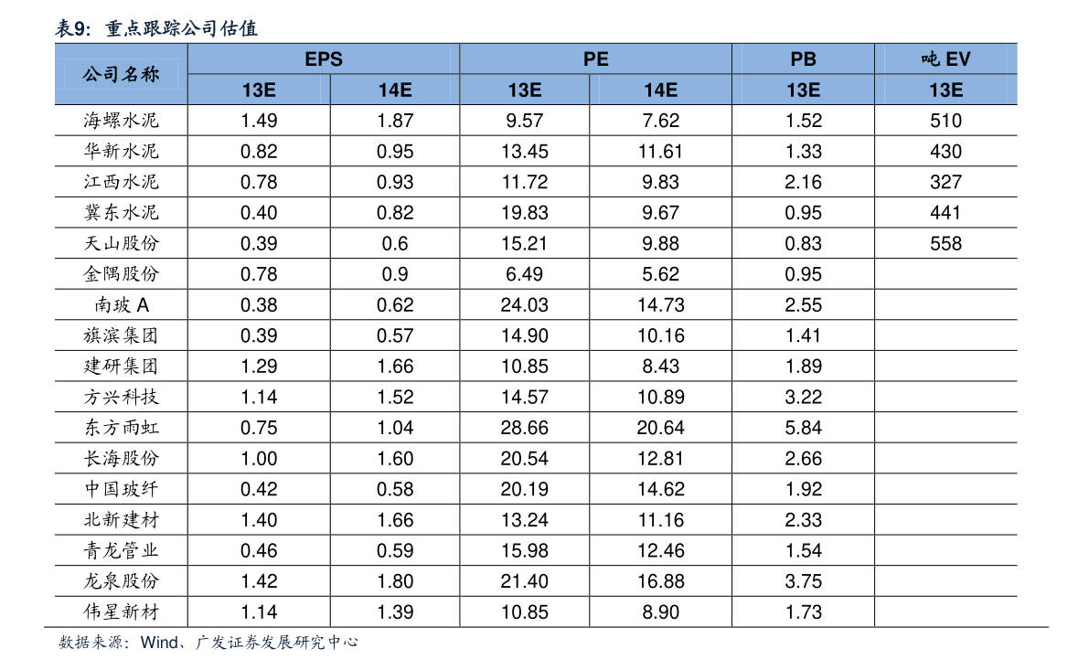 深度解析，002539股票行情及市場(chǎng)走勢(shì)預(yù)測(cè)，深度解析，股票行情分析預(yù)測(cè)及市場(chǎng)走勢(shì)展望——聚焦代碼002539